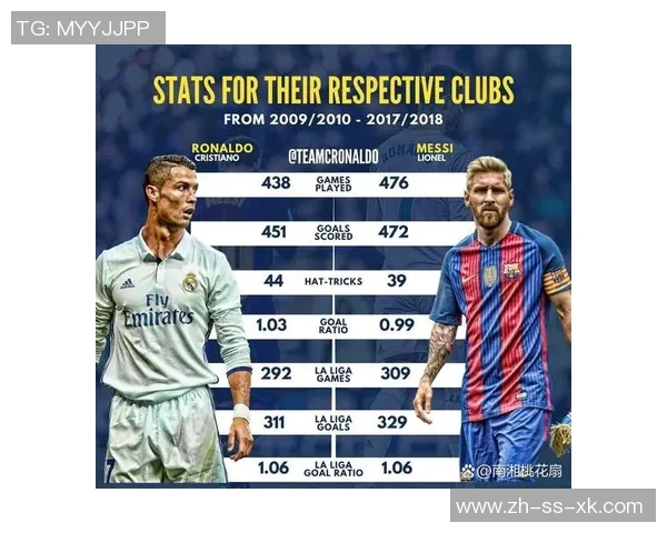 自1990年以来西甲最快40球纪录C罗41场姆巴佩紧随其后42场