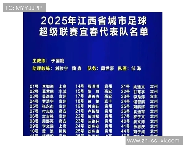 点球大战三轮决胜宜春总比分五比二淘汰抚州晋级赣超决赛对阵赣州